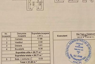 Garsoniera vis-a-vis de Palatul Cotroceni Garsoniera vis-a-vis de Palatul Cotroceni - 5