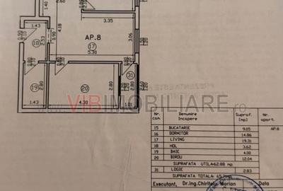 Fundeni - Dobroesti -  3 camere - centrala proprie -loc de parcare - 20
