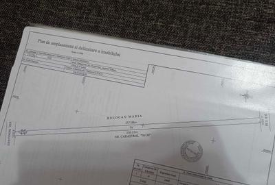 Spațiu comercial, în Central - 2