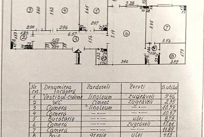 Apartament cu 4 camere semidecomandat în Mărgeanului - 1