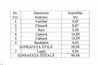 Apartament cu 2 camere decomandat în Unirii - 15