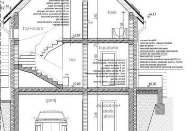 Casă cu 4 camere cu Teren 490 Mp în Jucu - 2