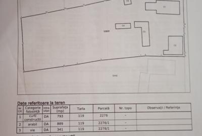 Casă cu 5 camere cu Teren 2023 Mp în Coșoveni - 2