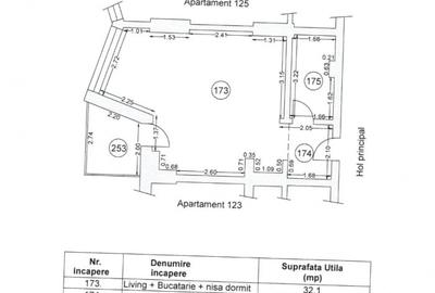 Alezzi Infinity Resort&SPA | Studio de vanzare | Investitie sigura! - 6