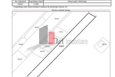 Teren în Dumbrăveni - 3