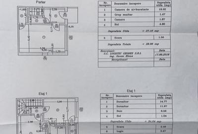 Duplex cu 3 camere cu Canalizare în Ghencea - 16