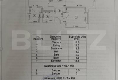 Apartament 3 camere, Dr. Taberei, complex premium + parcare inclusa - 9