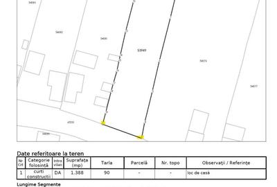 Spațiu comercial, în Șoimeni - 2