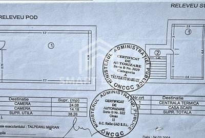 Baicului - casa individuala - necesita renovare - metrou Obor - 10