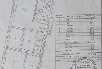 De vanzare bloc P+3E  zona Primo - 15