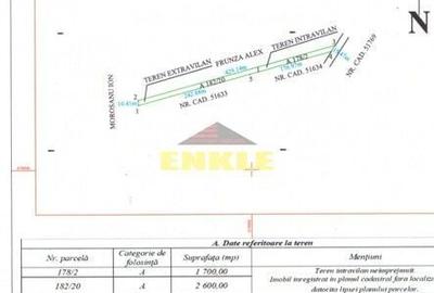 Teren Construcții intravilan de 4300 mp, în Icușeni - 1