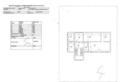 Spațiu industrial, 598 mp în Ultracentral - 7