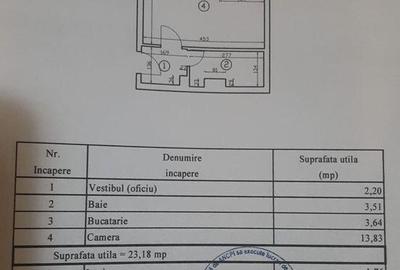 Garsoniera 25 mp - bloc an 1983 - bd. Nicolae Grigorescu - 8