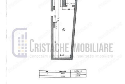 Spatiu comercial pe Calea Victoriei, parter + subsol, total 69 mp - 2