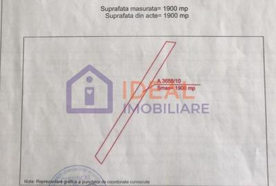 Teren 1.900 mp cu acces drum – oportunitate dezvoltare imobiliară, Sibiu - 3