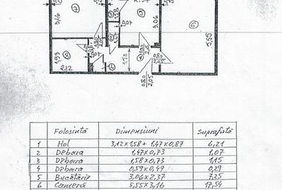 Apartament 2 Camere | Sebastian | Centrala | AC - 9