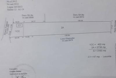 Casă în Frătești - 3