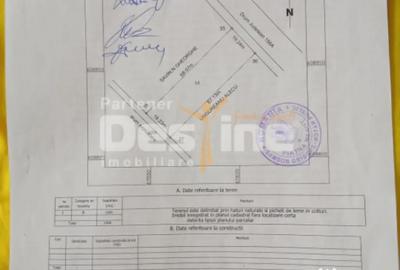 Teren în Căciulești - 4