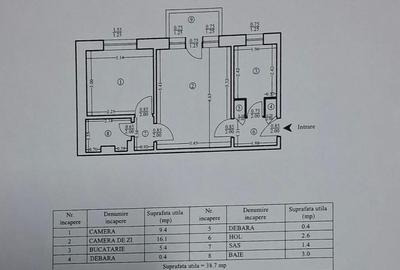 Apartament cu 2 camere semidecomandat în Mircea cel Bătrân