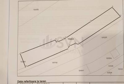 Teren intravilan 2000m Ghermanesti - 2