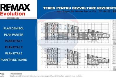 Teren pentru Dezvoltare Rezidențială – COMISION 0% - 6