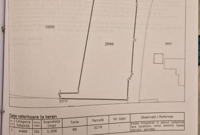 Teren cu suprafața de 5100mp amplasat într-o zonă superbă de munte - 2