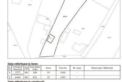 Casă cu 2 camere cu Teren 1111 Mp în Poșta Câlnău - 1