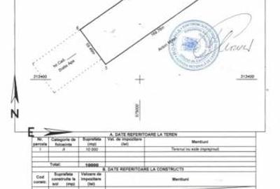 Teren Construcții extravilan de 10000 mp, în Sud - 2
