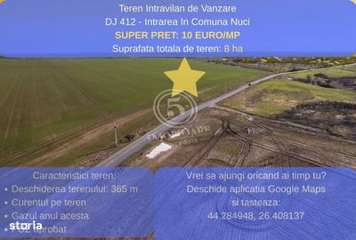 Spațiu comercial, în Nuci - 1