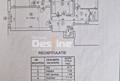 De Inchiriat Apartament 3 camere mobilat, utilat+LOC de Parcare - Drumul Taberei - 20