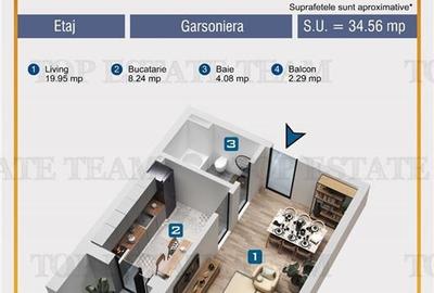 Garsoniera 34.56 mp, bloc nou, superba, termen finalizare Martie 2026, MILITARI - 4