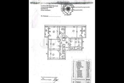 Aviatiei l Apartament cu 4 camere l 97 mp Aviatiei l Apartament cu 4 camere l 97 mp - 5