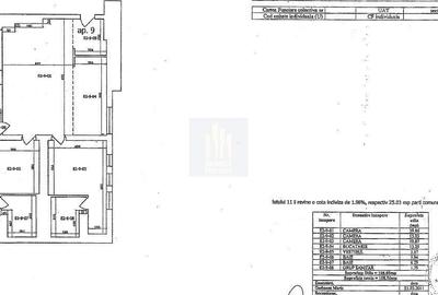 Apartament cu 3 camere în Eminescu - 1