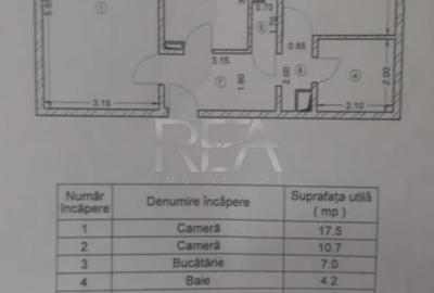 Apartament cu 2 camere decomandat în Crângași - 2