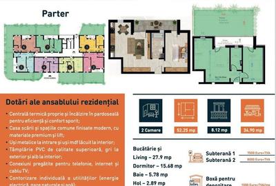Ultimele apartamente disponibile, investitie sigura,  zona de top ! - 7
