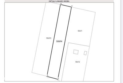 Teren de 5339 mp, în Dăbâca - 2