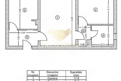 Apartament cu 2 camere semidecomandat în Lujerului