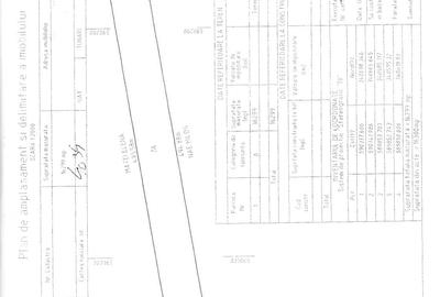Tunari, teren tarla 23, Nusco Homes Tunari, ideal dezvoltare imobiliara - 10