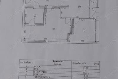 Casă cu 5 camere cu Canalizare în Coiciu