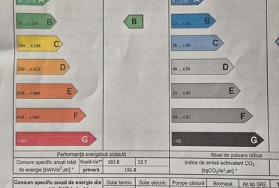 Apartament cu 3 camere decomandat în Central - 3