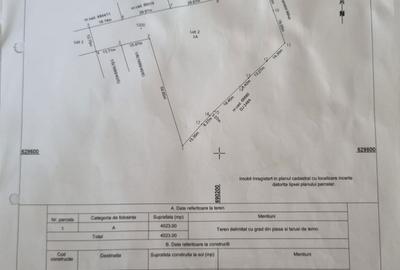 Spațiu comercial, în Miroslava - 2