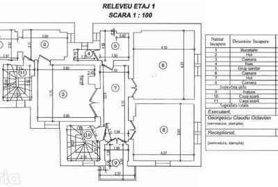 Casă cu 8 camere cu Teren 197 Mp în Dorobanți - 1