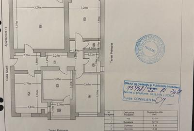 Apartament cu 4 camere decomandat, mobilat în Central - 12