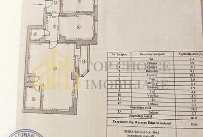 APARTAMENT 4 CAMERE CALEA MOSILOR | TRANSFORMAT IN 3 | METROU OBOR 5 MIN - 29