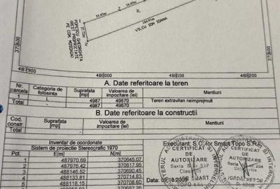 Spațiu comercial, în Moșoaia - 1