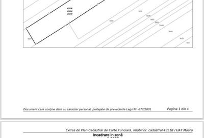 Spațiu comercial, în Moara - 2