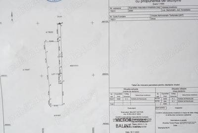 Teren de 3000 mp, în Central - 9