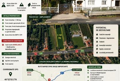 Casă cu 3 camere cu Teren 1740 Mp în Ceica - 4