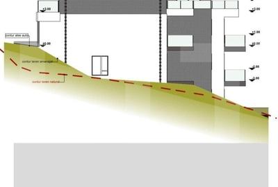 Teren de Vanzare cu AC in Grigorescu  - proiect inceput - 7