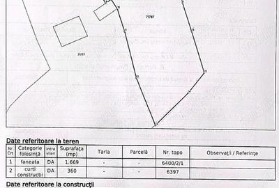 Vand proprietate pe Transapuseana - 5